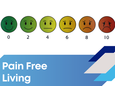 Mark Beasley Pain Free living Resources